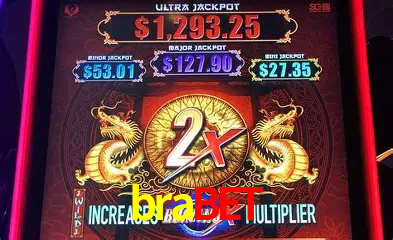 Descubra o Mundo do Cassino Online com brabet